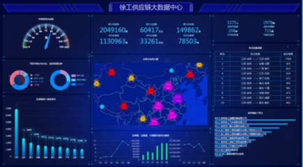 再獲國(guó)家級(jí)認(rèn)證！徐工斬獲5A級(jí)信息系統(tǒng)集成服務(wù)資質(zhì)
